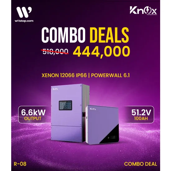 Knox Combo Deal R-08 Main image